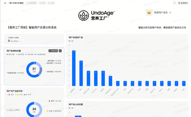 圖片在電子商務信息咨詢服務中的關鍵作用